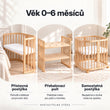 BusyKids MIRACLE rostoucí dětská postýlka 7 v 1 s matrací